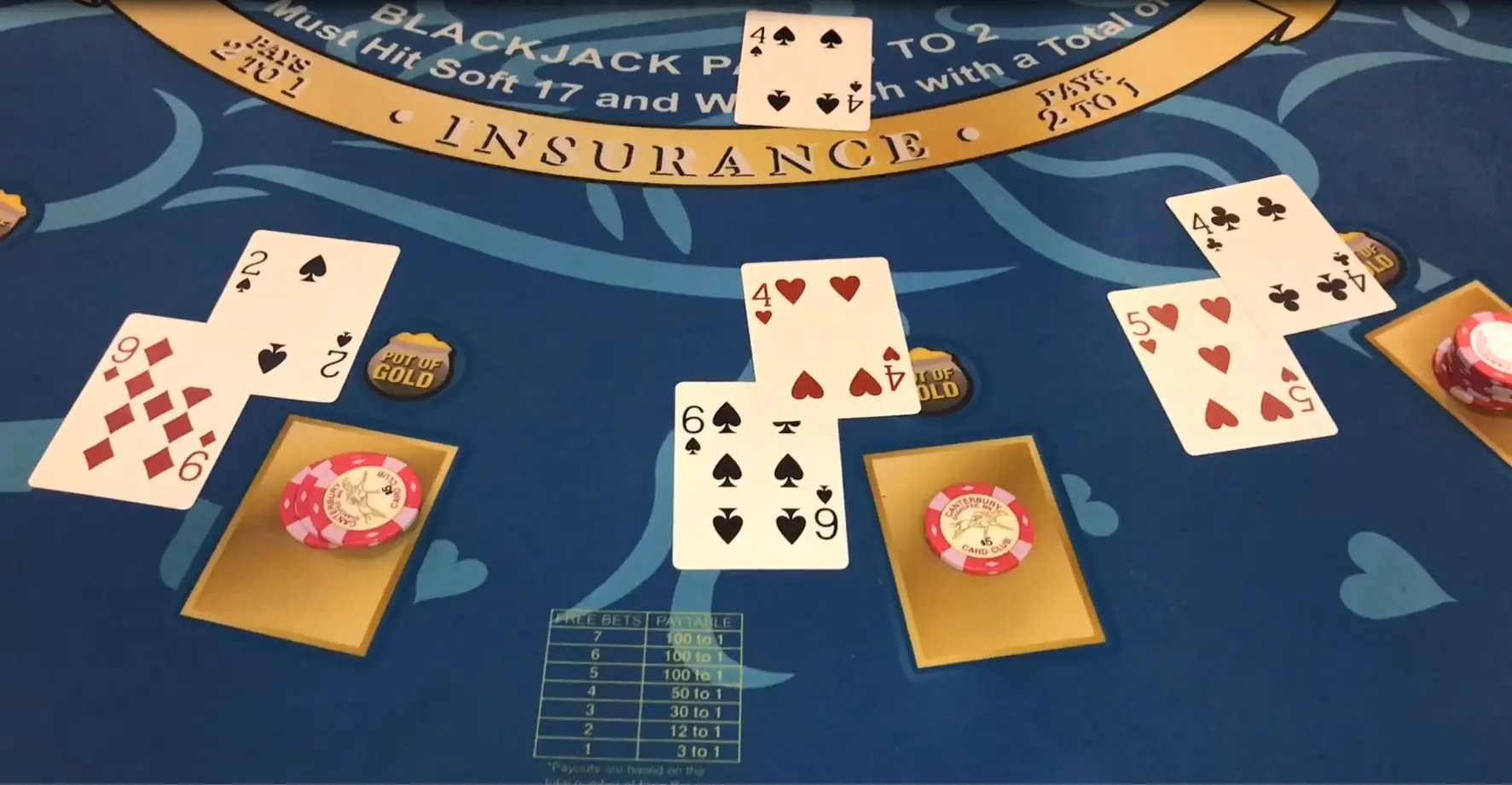 blackjack au Lucky Treasure